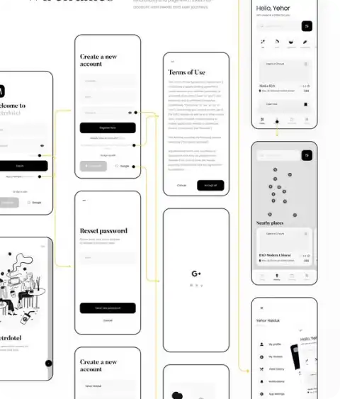 รับทำ webdesign