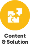 Content & Solution
