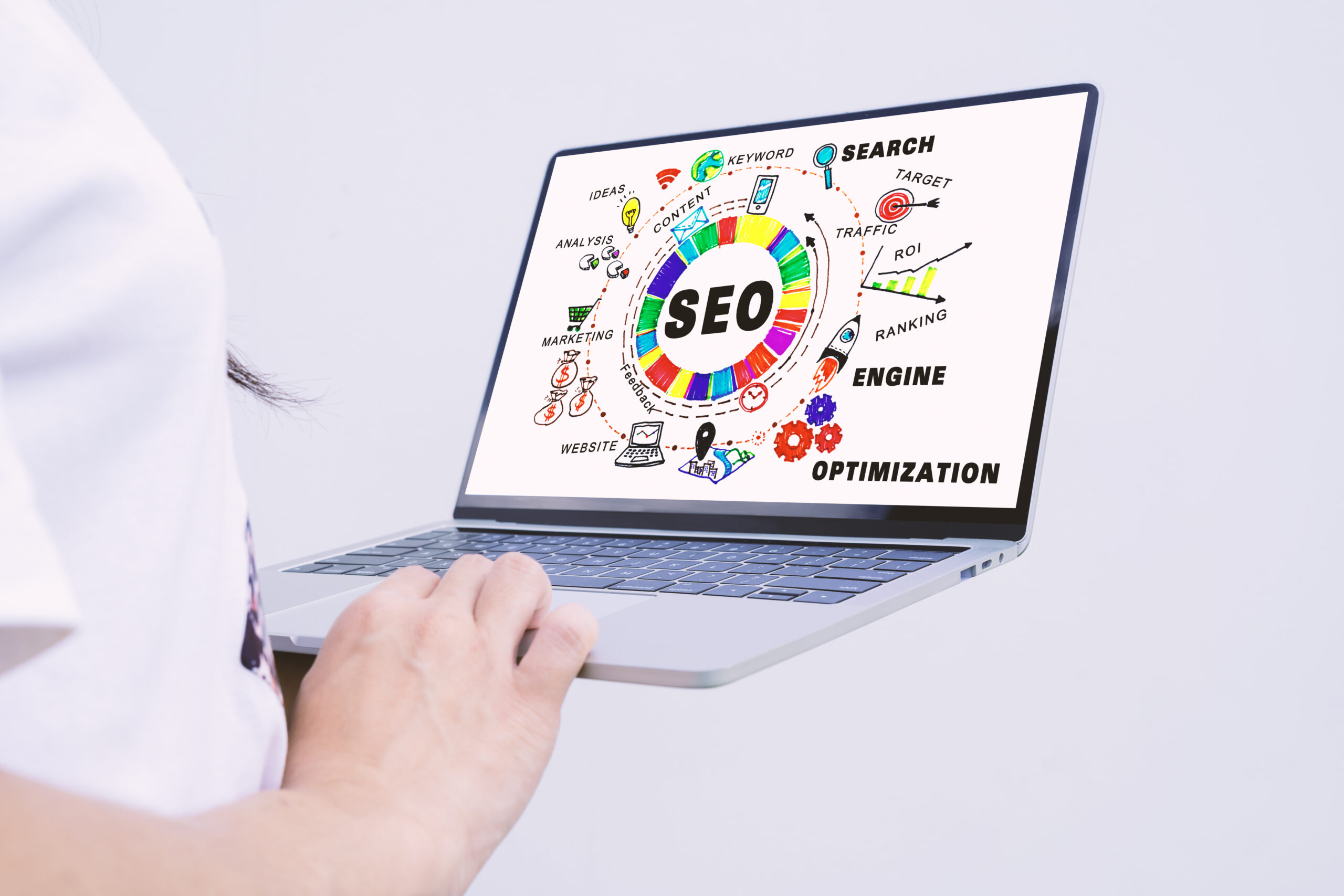 On page SEO elements for local SEO